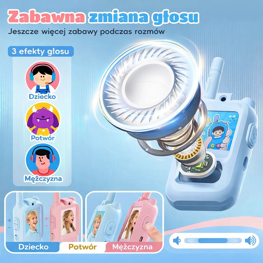 Krótkofalówki dla Dzieci z Kamerą