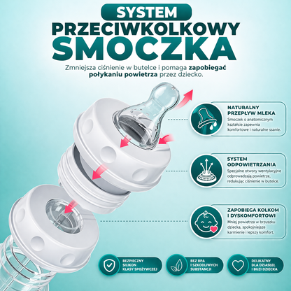 Butelka do karmienia dla niemowląt 240 ml